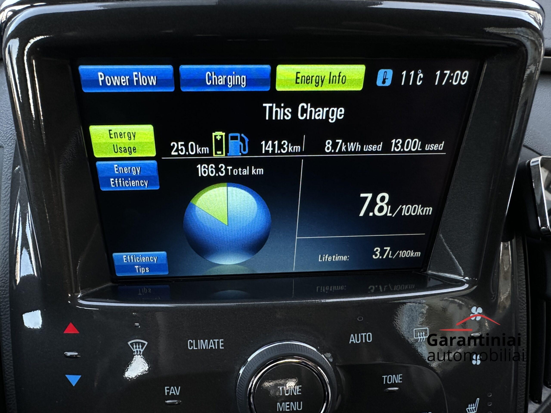 Opel Ampera 1.4 Plug-in (Įkraunamas hibridas) - Image 12