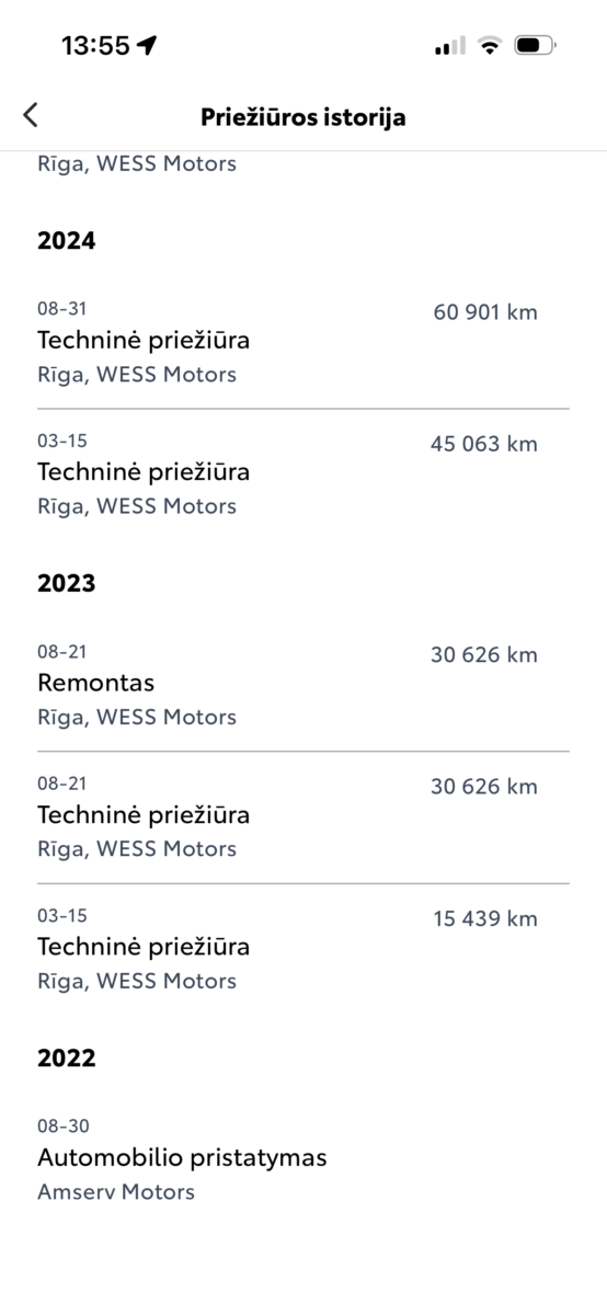 Toyota Corolla TS 1.2 Active 2022 m. 28