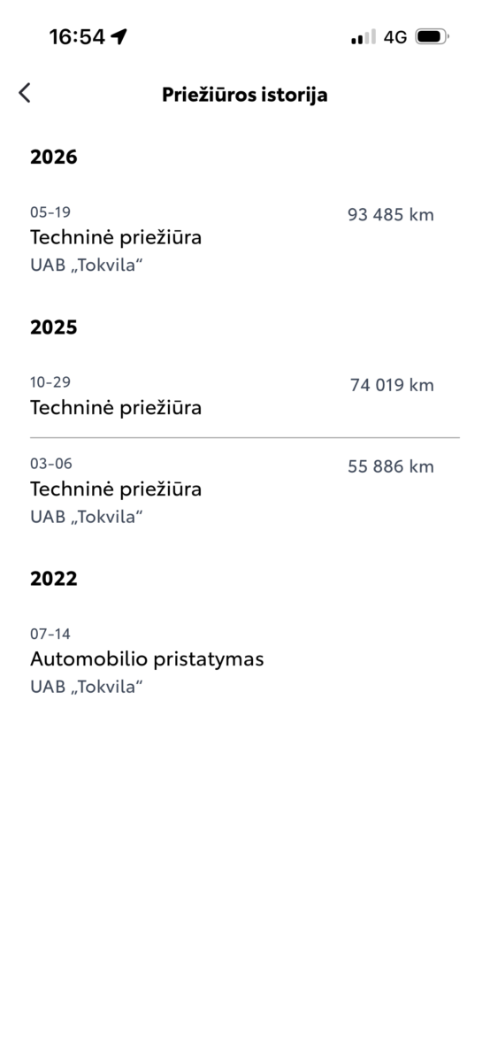 Toyota RAV4 2.0 Luxury 2022 m. 25