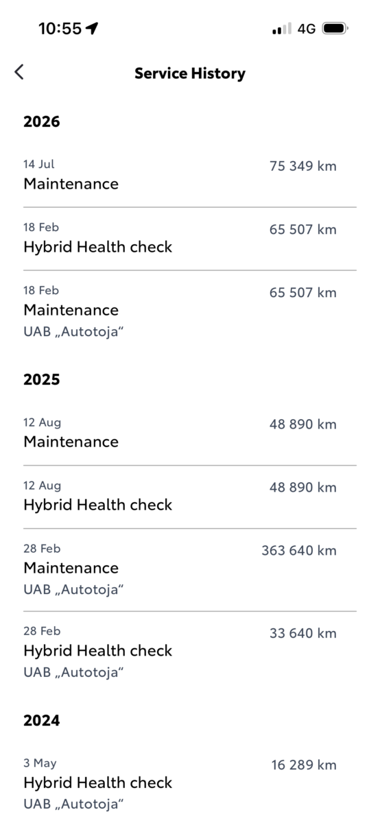 Toyota Yaris 1.5 Hybrid Active 2023 m. 30
