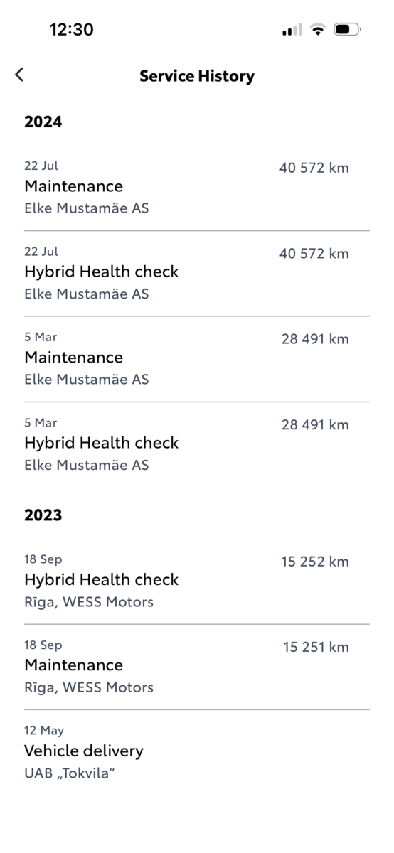 Toyota Yaris 1.5 Hybrid Active 2023 m. 29