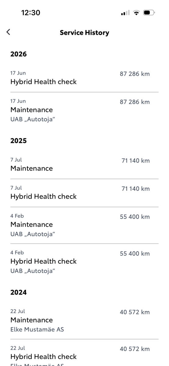 Toyota Yaris 1.5 Hybrid Active 2023 m. 30